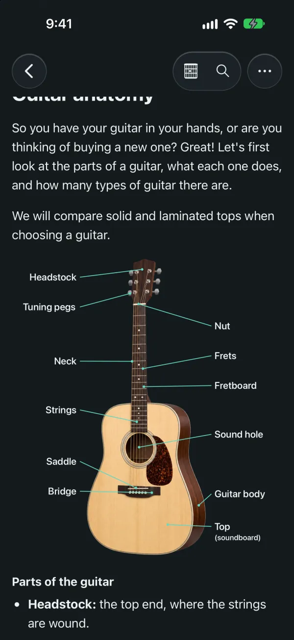 Labelled parts of an acoustic guitar