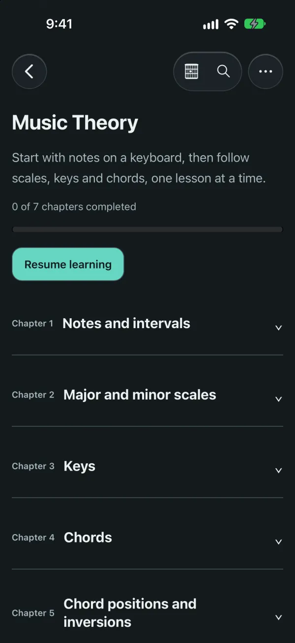 The Music Theory path, from notes and intervals to scales, keys and chords